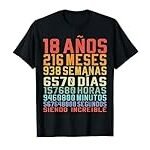 Análisis de peces: La camiseta aniversario que todo amante de los peces necesita
